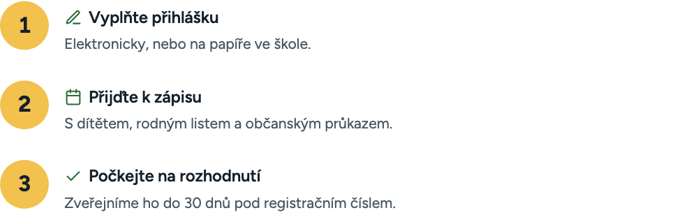 Sekce Proces, kroky na webu